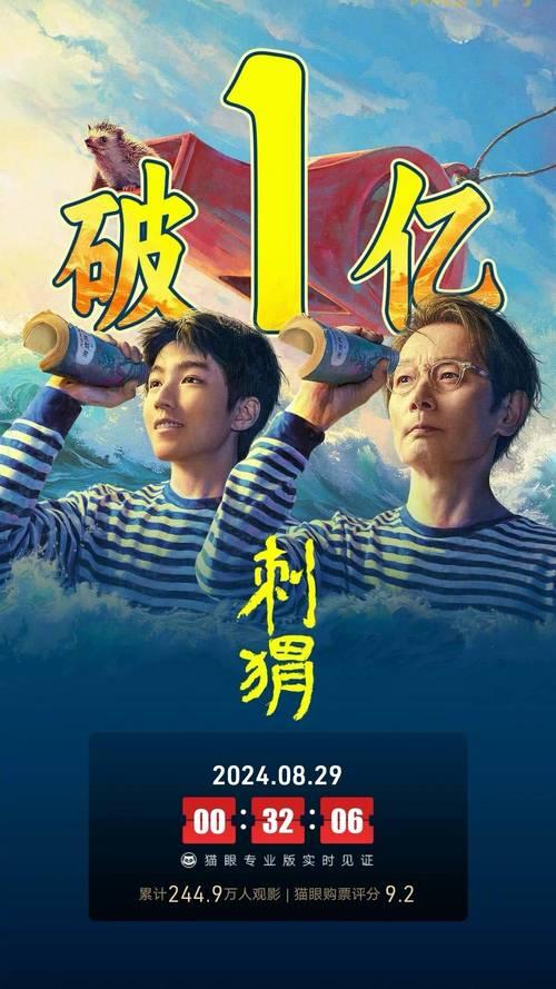 王俊凯主演票房突破25亿！年轻演员再创影视新高