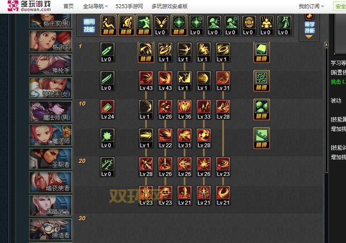 dnf红眼技能怎么点？最新加点攻略让你轻松上手！