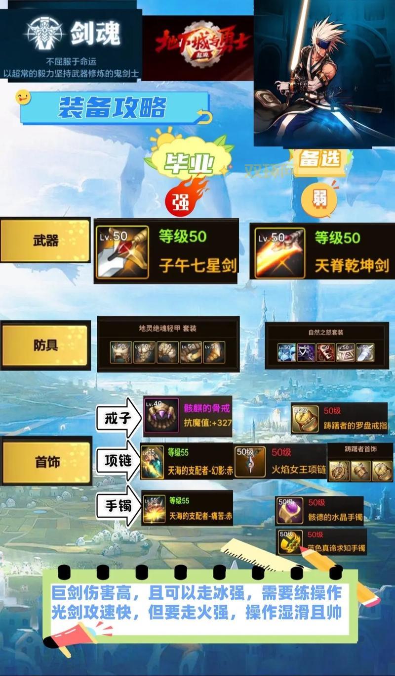 dnf红眼技能怎么点?最新加点攻略让你轻松上手!