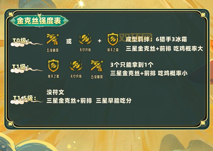 新手必看中单赵信符文，这样搭配轻松赢游戏！