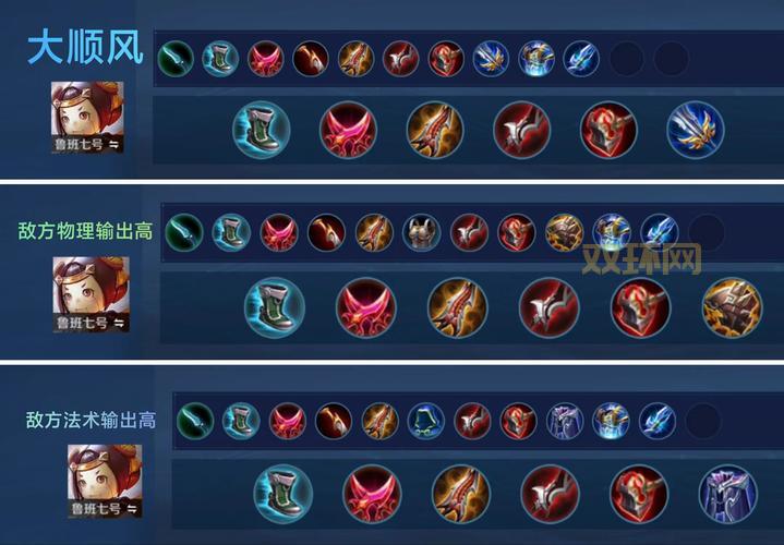 放逐之刃铭文怎么搭配?大神教你一套最强铭文!