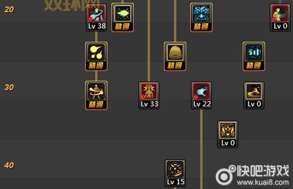 男气功刷图加点攻略:最佳技能搭配方案