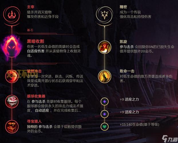 lol老符文系统全面解析！这几套符文组合很强！