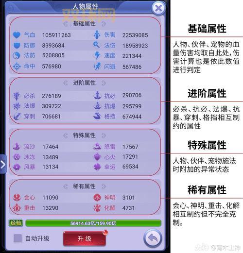 梦幻西游盘丝岭剧情攻略奖励有哪些？一篇带你全了解！