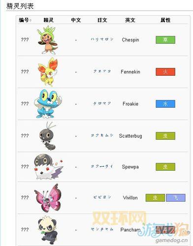 口袋妖怪XY图鉴:全面解析卡洛斯精灵