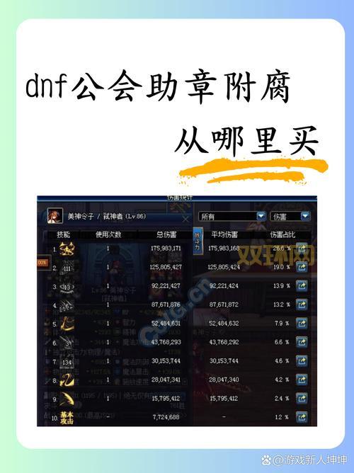 地下城公会资金怎么增加？这几个方法轻松搞定！