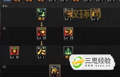 dnf暗帝技能攻略：提升输出的秘密技能