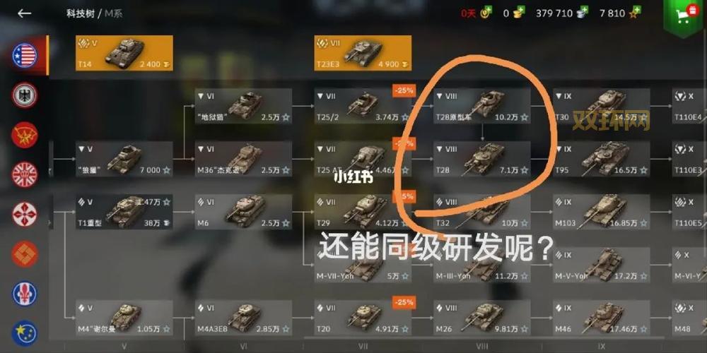 帝国全面战争俄罗斯科技树怎么点？这样发展最快！