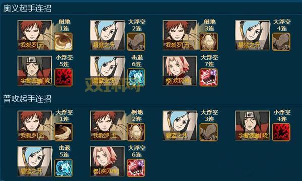 泾河龙王2副本五开怎么配置?平民玩家五开阵容推荐