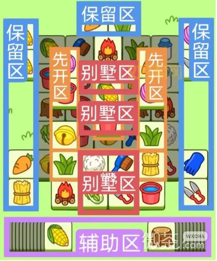 羊那个羊游戏攻略:亲身体验与通关秘籍大揭秘