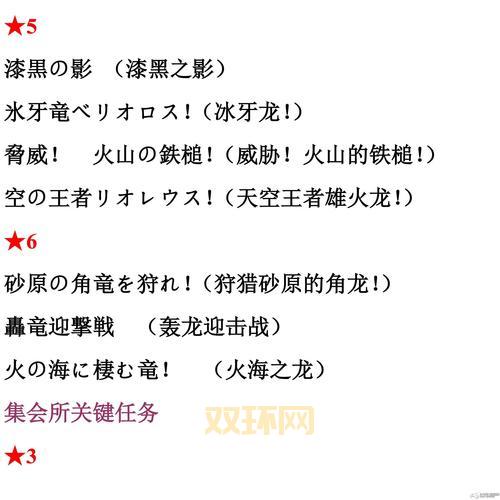 新超越极限2.44e攻略详解，地图怪物打法全攻略