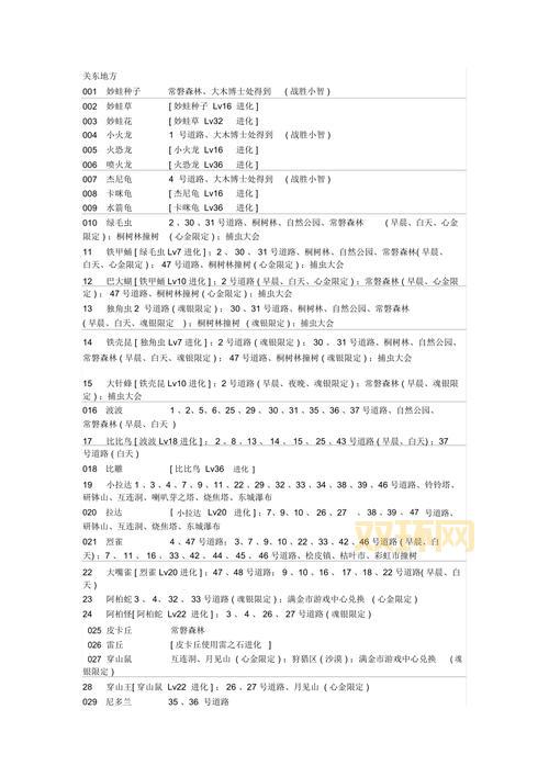 口袋妖怪心金一周目全攻略，教你快速收集徽章和精灵！