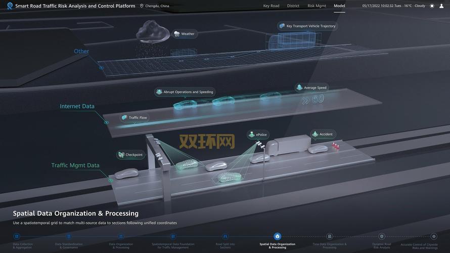 2077最美女角色数据大盘点,谁才是夜之城颜值天花板?