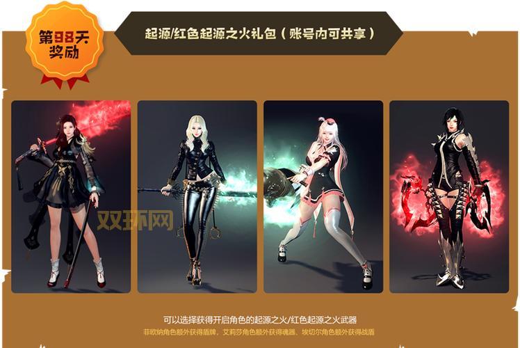 洛奇英雄传全角色介绍，哪个角色最厉害？