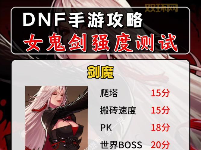 想玩DNF女鬼剑不知道叫啥？一篇文让你全知道！