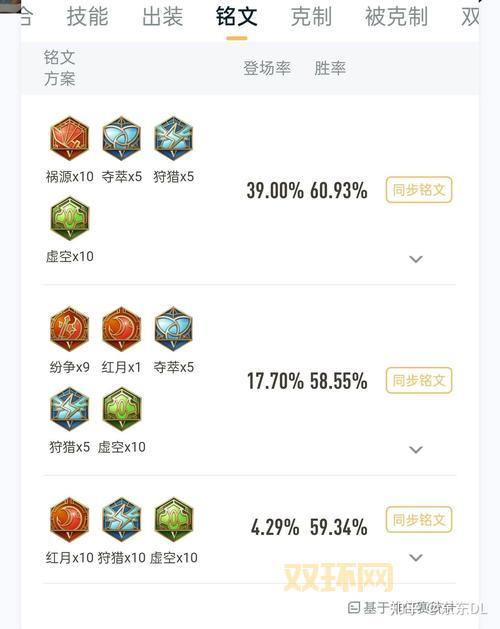 木木打野s11天赋怎么点?大神教你上分最强出装!