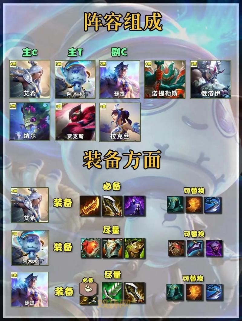 木木打野s11天赋怎么点?大神教你上分最强出装!