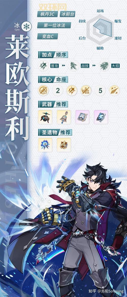 暗黑血统详细攻略:角色技能与关卡挑战全解