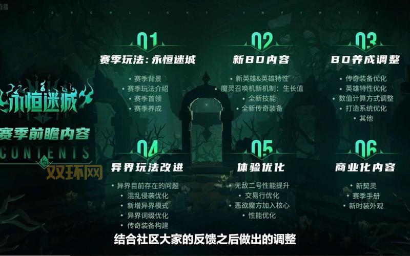 火炬之光无限版评测:赛季制与交易行系统深度剖析