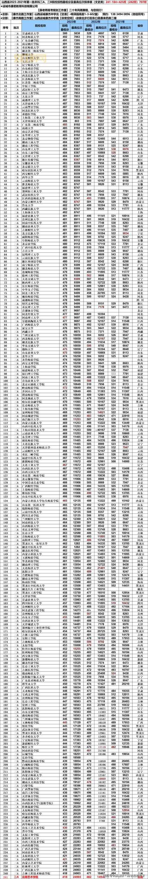 日b网：探索2023年最新日韩成人影视资源