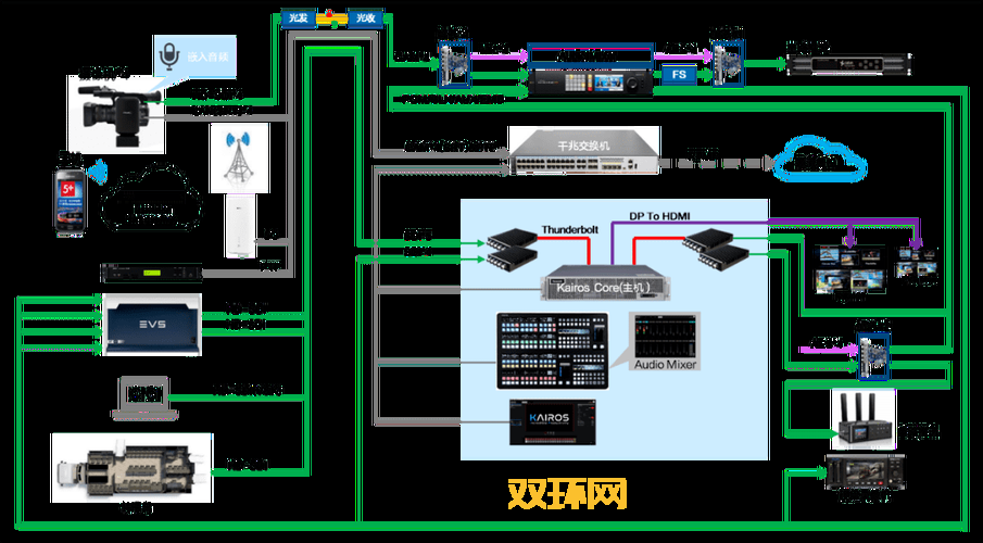 基带切换助手使用指南：简单步骤轻松切换