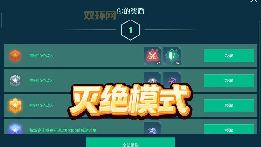 斡耳朵圣殿攻略：如何击败斡耳朵斯并获得丰厚奖励