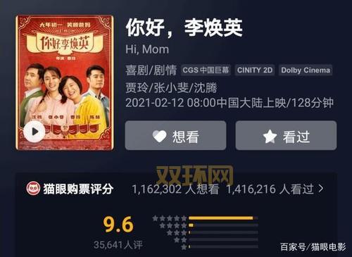 你好李焕英全球票房突破51亿，跻身全球前100名