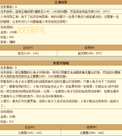 新天龙八部武圣卡奖励都有啥？一篇攻略全搞定！