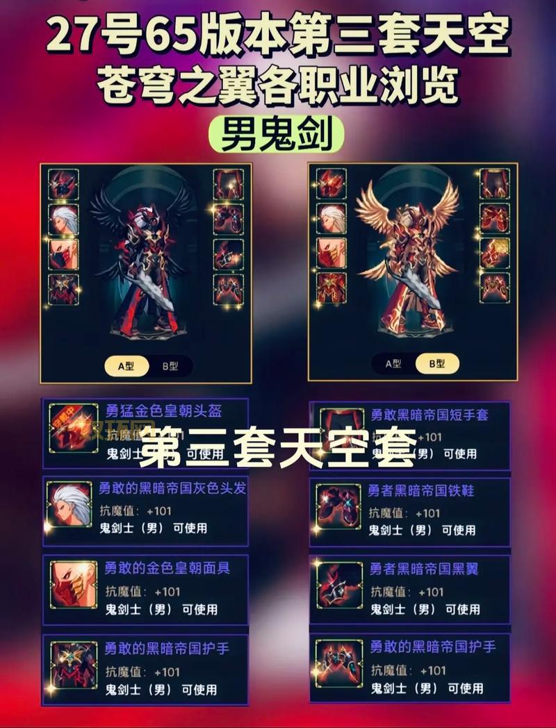 dnf海阔天空套属性怎么样？这套装备值得入手吗？