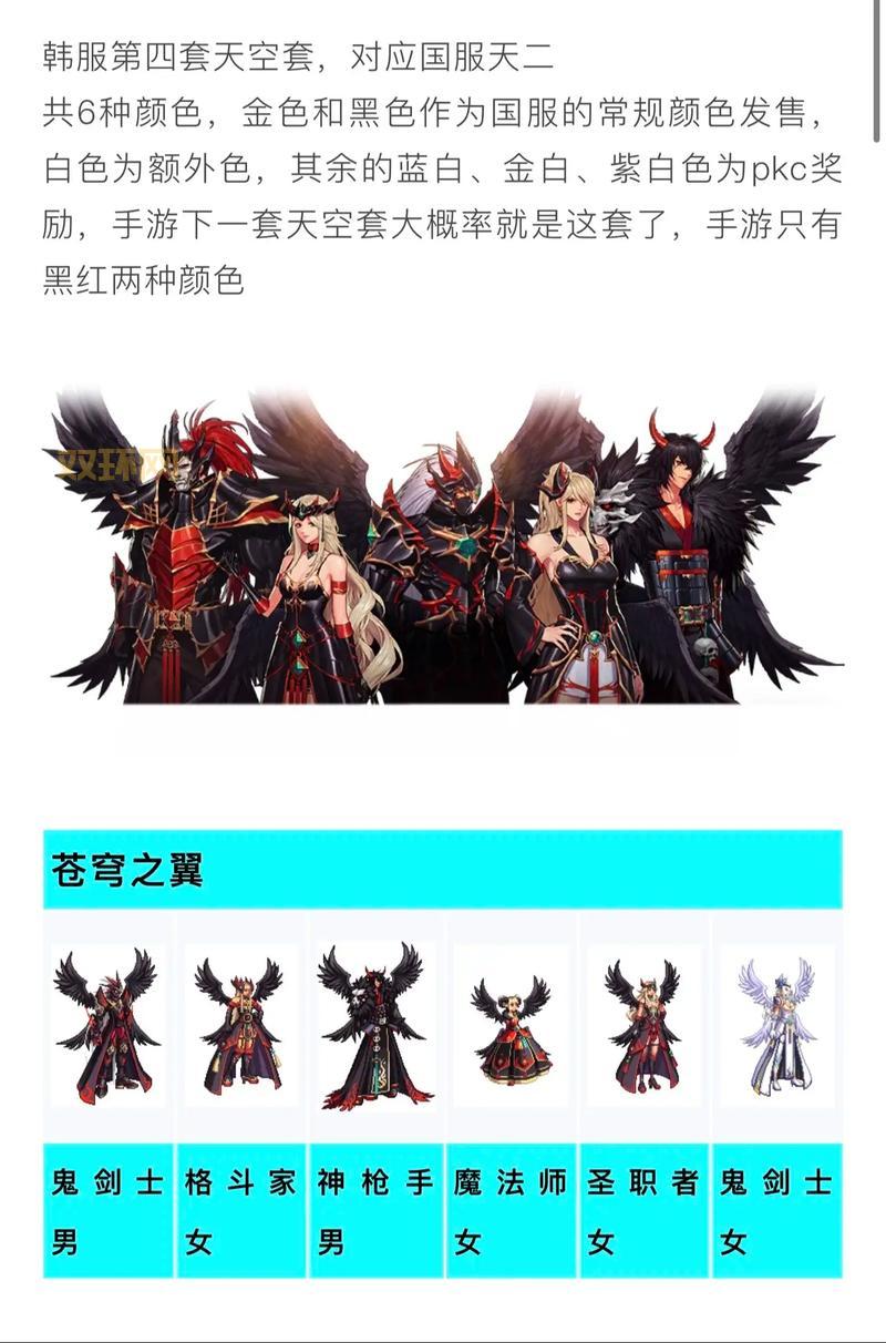 dnf海阔天空套属性怎么样？这套装备值得入手吗？