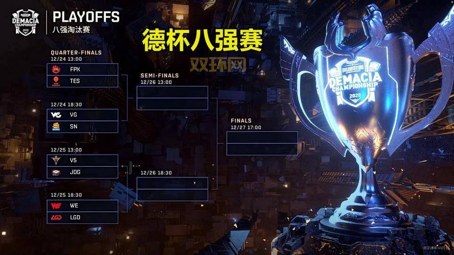 lolwe段位有哪些?一文看懂排位系统!