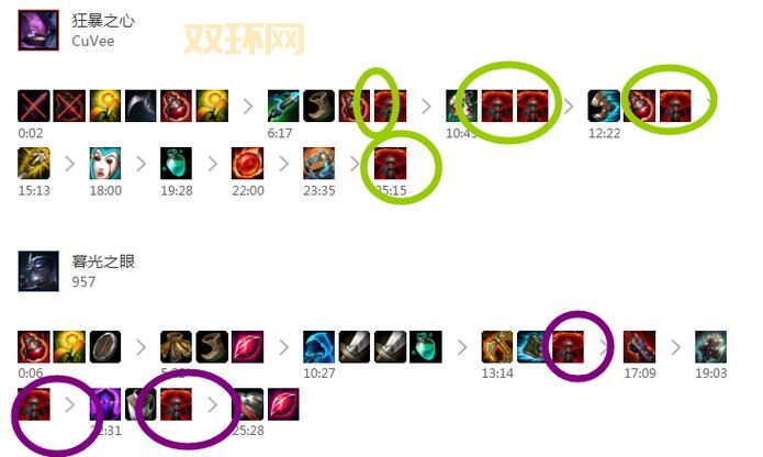 lolwe段位有哪些?一文看懂排位系统!