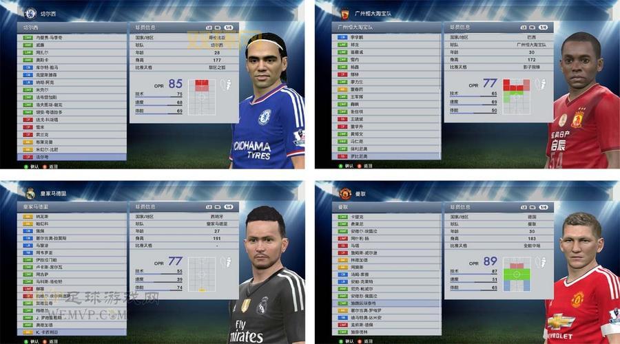 pes2015操作技巧分享，让你成为球场高手！