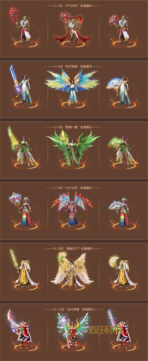 100仿盛大传奇怎么玩?新手入门必备攻略!