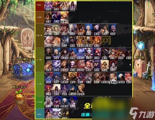 2016dnf刷图职业怎么选?这份职业排行请收好!