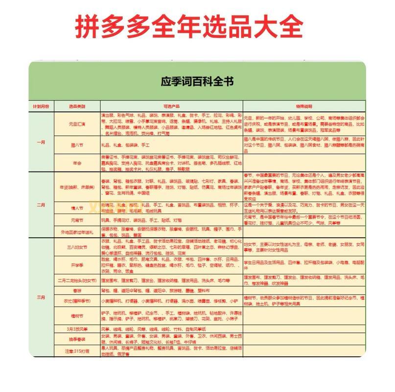 2024网购商城大全排行榜，看看大家都爱在哪买！