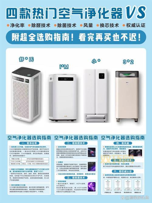 源生空气与普通空气有啥区别？一篇文章讲明白！