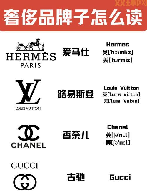 五个字母的品牌盘点，这些品牌设计太绝了！