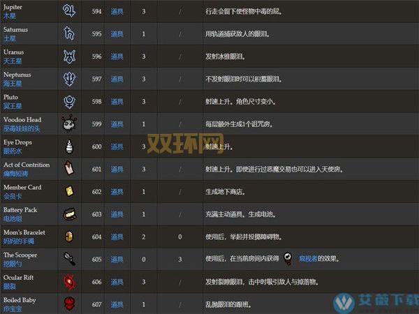 以撒的结合修改器下载:最全最新版本都在这里!