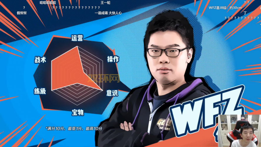 bz战术怎么设置？不同情况下的参数调整！