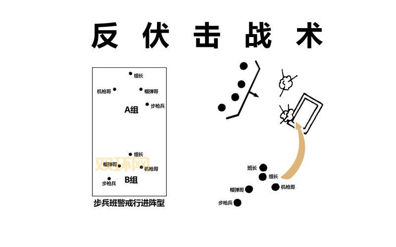 fm2012战术怎么设置?教你打造最强战术板!
