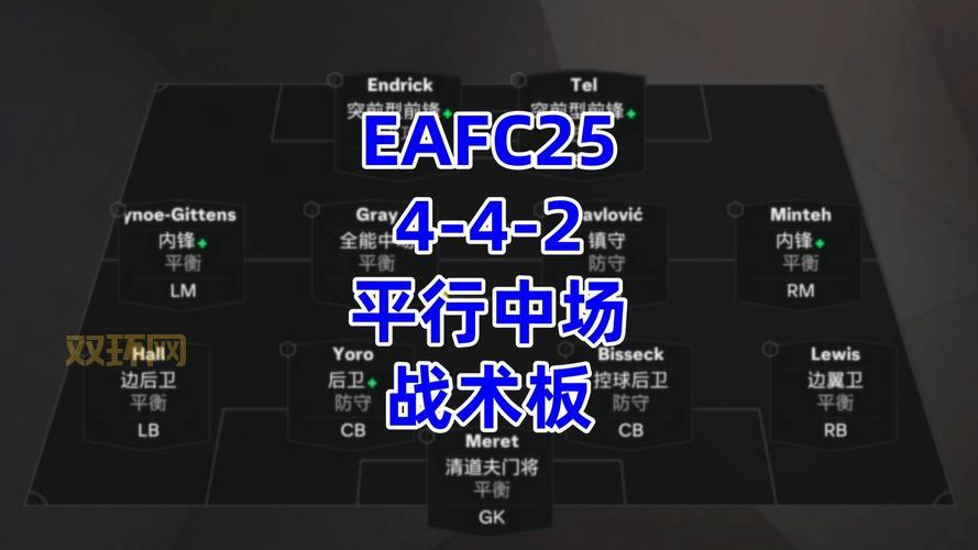 fm2012战术怎么设置?教你打造最强战术板!