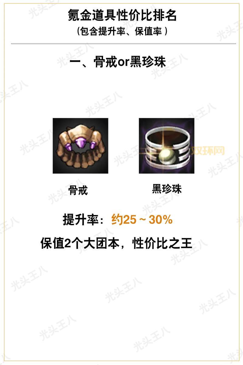 dnfl最新活动有哪些?参与活动赢取稀有道具!