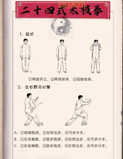 合体逍遥阴阳双修决厉害吗?快速提升功力秘籍!