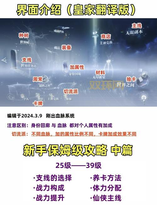 外域稀有精英怎么打？看完这篇攻略轻松搞定！