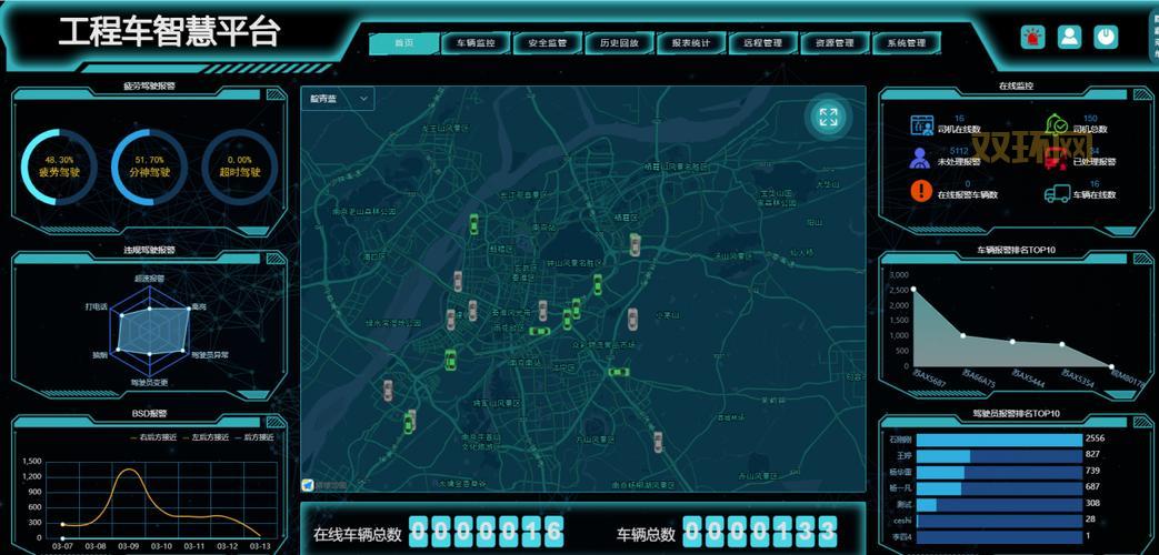 实施智慧工程需要注意什么?避开这几个常见误区少走弯路!