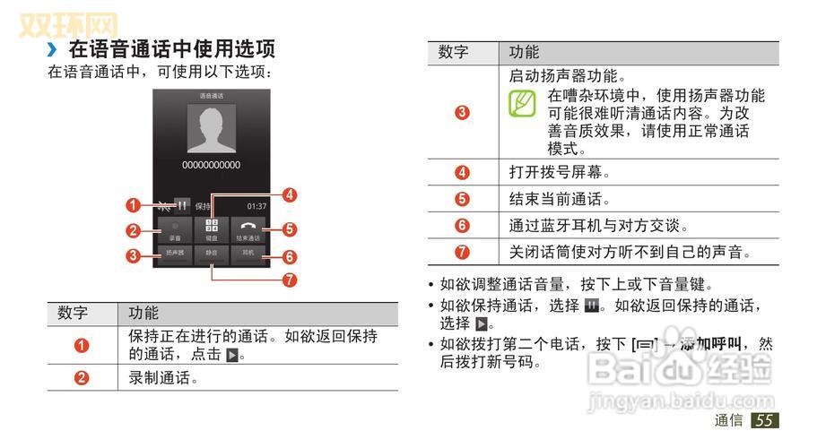 三星i9220游戏卡顿怎么办?几个方法帮你解决!