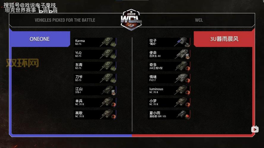wcg2013有哪些经典比赛项目？老玩家带你详细回顾！