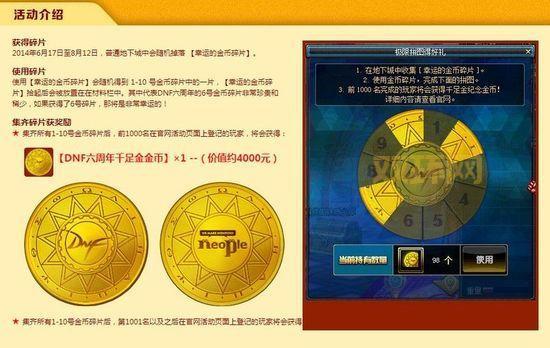 dnf六周年礼包怎么买？最划算购买方案推荐！