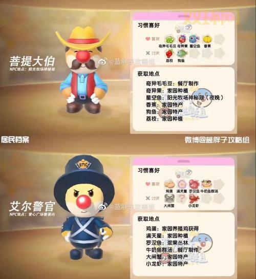 dnfnpc送礼有什么用？好感度提升全解析！